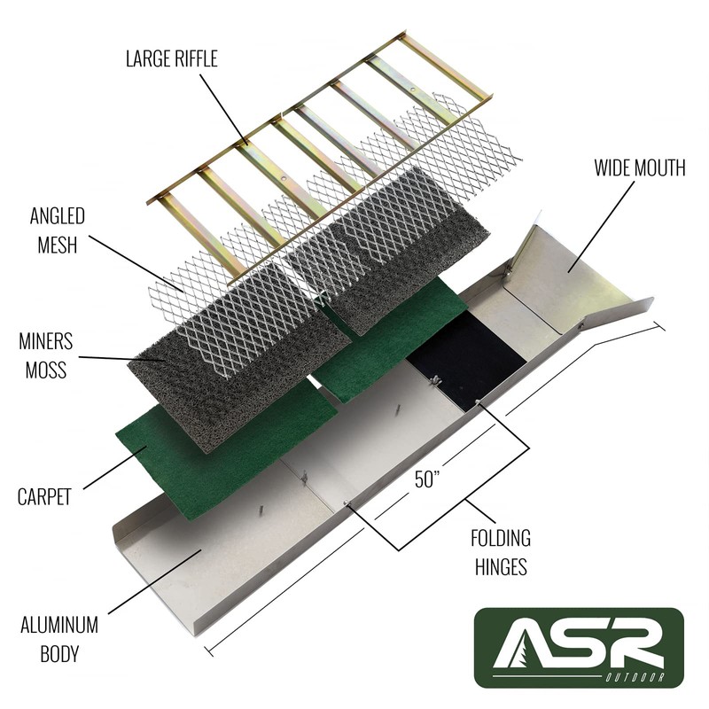 ASR Outdoor 50 Inch Folding Sluice Box and Classifier Screens,