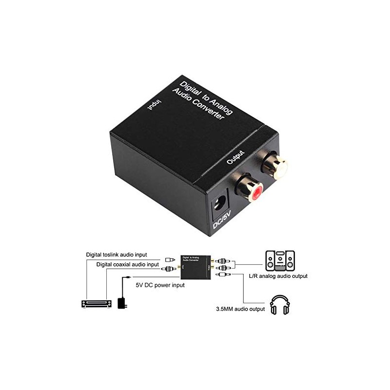 Fahgaer Digital to Analog Audio Converter Digital Optical (SPDIF/Toslink) and