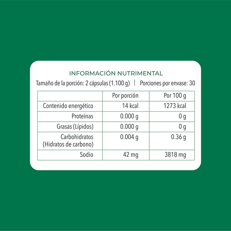 TIBA SALUD - Té Verde: Complemento alimenticio básico, la fuente