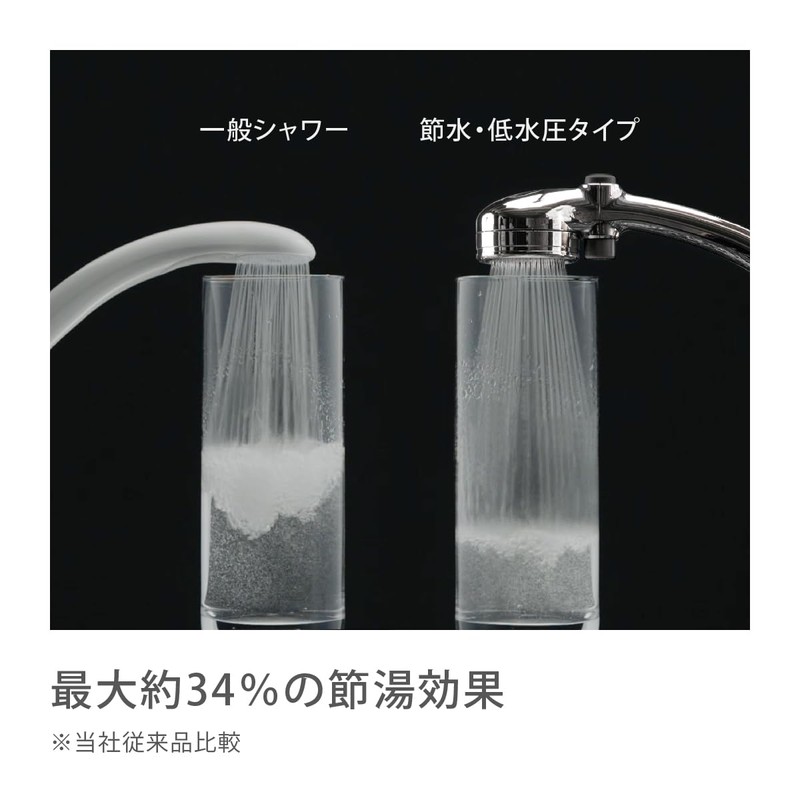Takagi JSB1122M Shower Head Metallic Shower Head Set Shower Hose