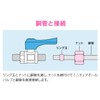 GAONA GA-JM141 Mini Ball Valve for Copper Tubes R1/4 x