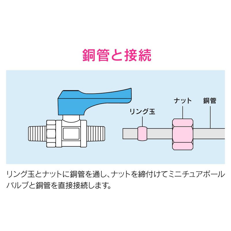 GAONA GA-JM141 Mini Ball Valve for Copper Tubes R1/4 x