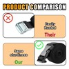 Battery Box Strap - Adjustable Buckle, Auto & Trailer Hold