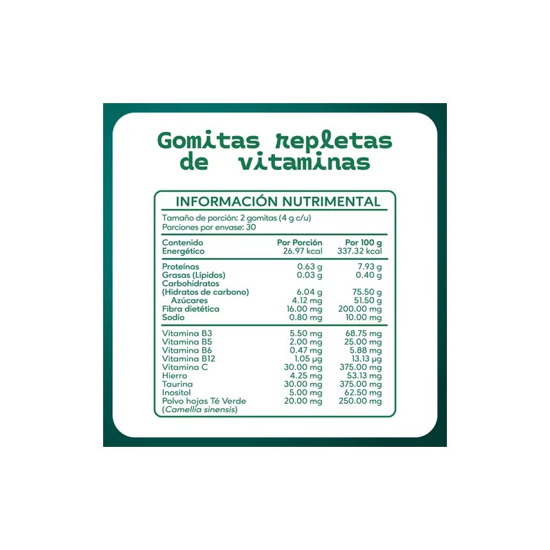 2-pack Gomitas Energéticas Suplemento Energizante Inositol