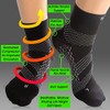 TechWare Pro - Calcetines de compresión de tobillo para fascitis