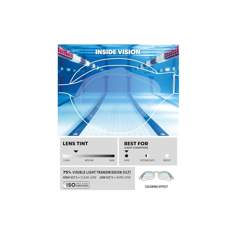 Arena Air-Speed Anti-Fog Swim Goggles for Men and Women