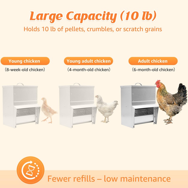 Metal Trough Feeder with Lid - 10lb Capacity,Compatible with Chicken