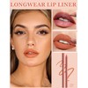 Jutqut 2Pcs Matte Lip Liner with Sharpener, Wasserfester & Langanhaltender
