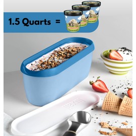 Ice Cream containers for homemade ice cream, Reusable Storage Freezer ice cream Container With Lids,2 Pack, BPA FREE, Non Slip Base, Stackable on Freezer Shelves.