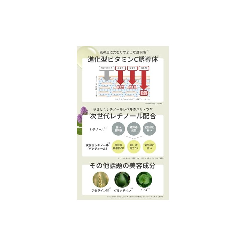 【濃密美容液】 CVITASプラス ビタミンC アゼライン酸 レチノール バクチオール 50ml C SERUM+ セラム