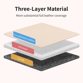 pefirst Car Seat Protector, Extra Thick Car Seat Covers Non-Slip Waterproof Mat Pad Leaving No Imprints Marks for Child Baby Pet Truck SUV Automobile (Beige-A)