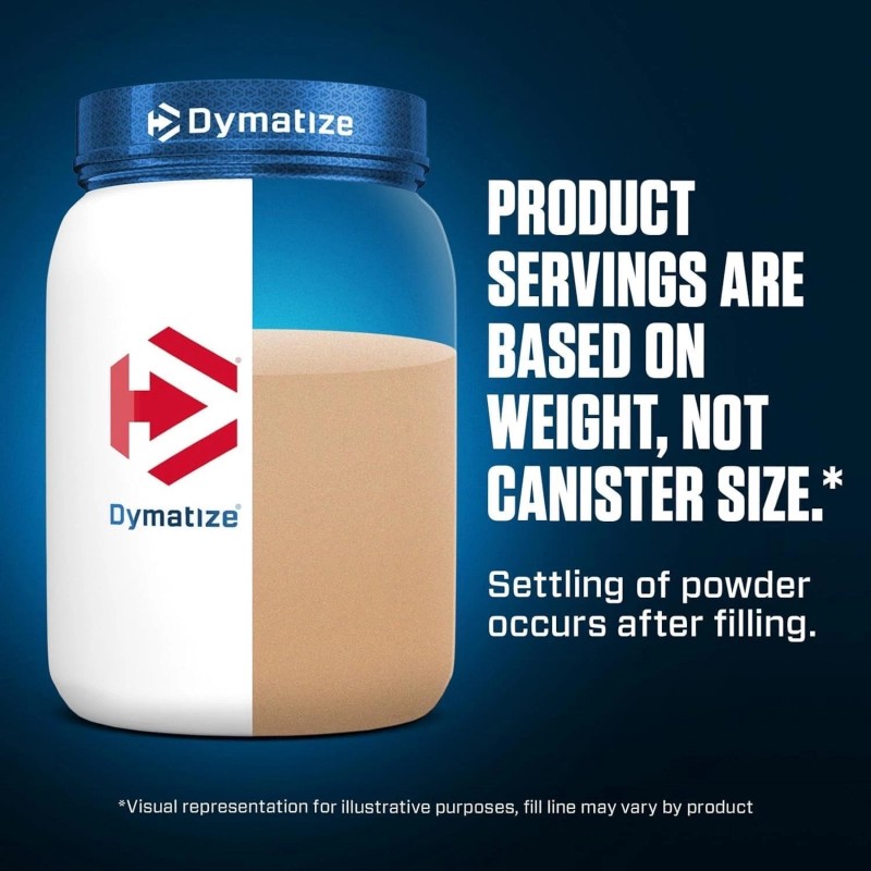Dymatize Elite 100% Whey Protein Powder, Cookies & Cream, 5