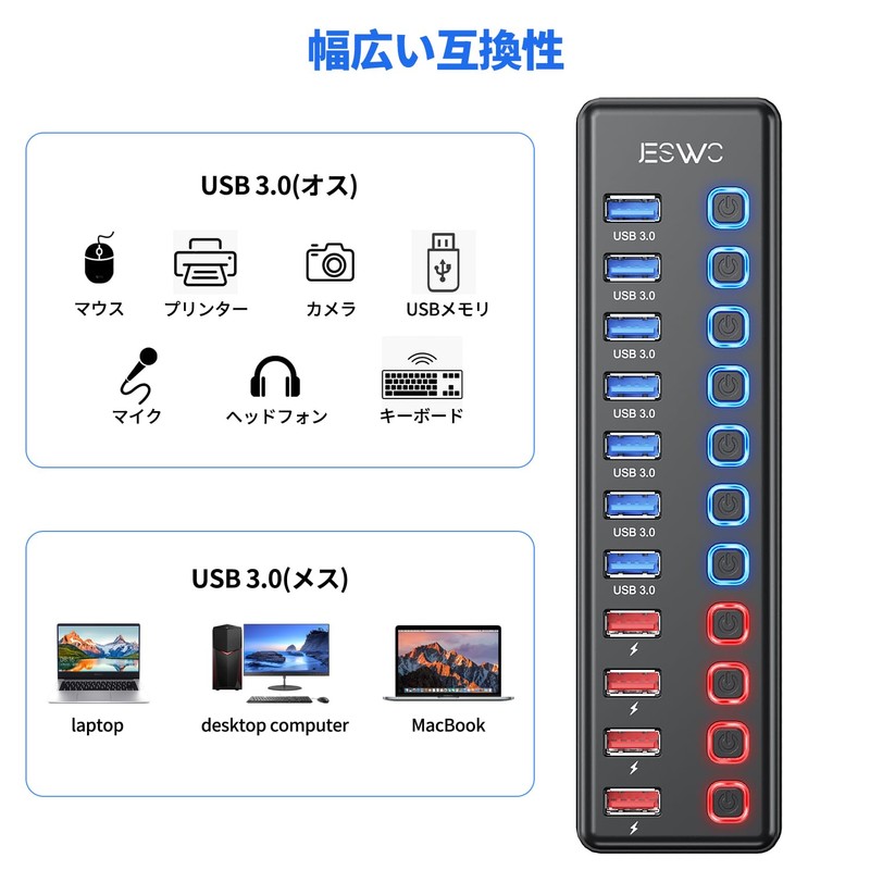 JESWO USB Hub Powered USB 3.0 Hub with 7 Ports