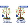 Maximex Root Waterer Set of 3, Practical Plant Watering Aid,
