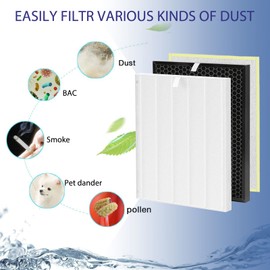 HR900 Replacement Filter Kit Compatible with Winix HR900 Purifier, Replaces Part # 1712-0093-00 Filter T and 1712-0094-00 Filter U, 2 Set…