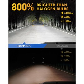 Ursprung H7 Light Bulbs, 34000LM 800% Super Brightness 1:1 Mini Size H7 Fog Light Bulb, No Adapter Required, Truly Plug-N-Play, Pack of 2