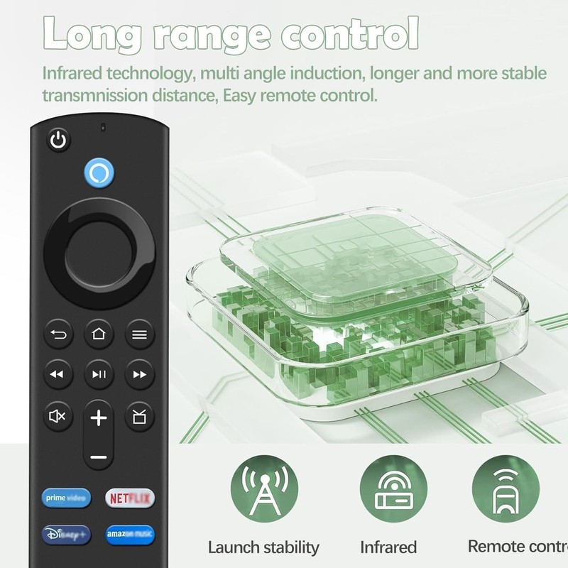 Replacement Voice Remote (3rd Gen) with Voice Function fit for