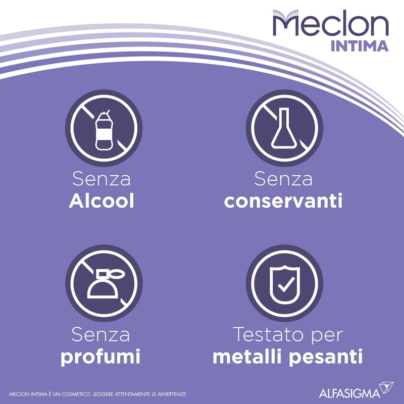 Meclon Intima Controllo Attivo 150ml, Detergente Intimo per Infezioni e