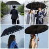 Romon Automatic Umbrella, Stormproof, Compact UV Protection, Ideal for On