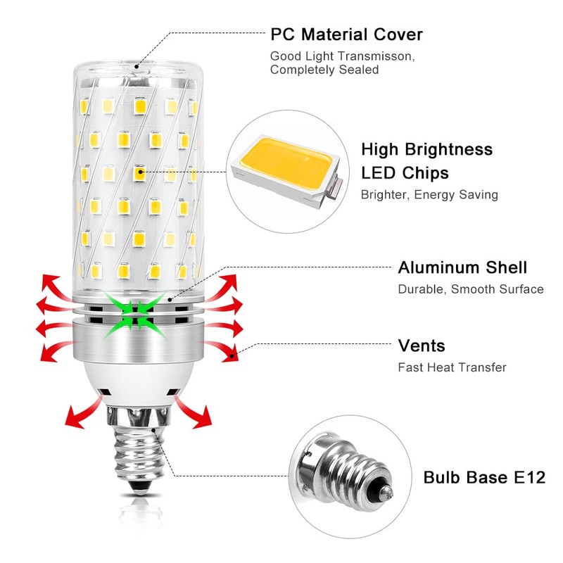 inShareplus E12 LED Bulbs, 16W E12 Base LED Light Bulb,