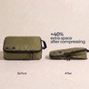 Premium Compression Packing Cubes, Suitcase Organiser Set, Fit 40% More