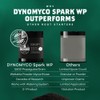 DYNOMYCO Spark WP Mycorrhizal Fungi, 11oz Wettable Powder – 3-In-1