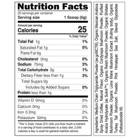 Evlution Nutrition Mushroom Coffee - Energy, Nerve, & Immune System Support - 100% Organic Reishi, Shiitake, Lions Mane & Turkey Tail Mushroom Powders - Vegan & Non-GMO - 20 Servings - Iced Coffee