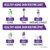 Crema Antienvejecimiento Retinol Shalavi Tamaño