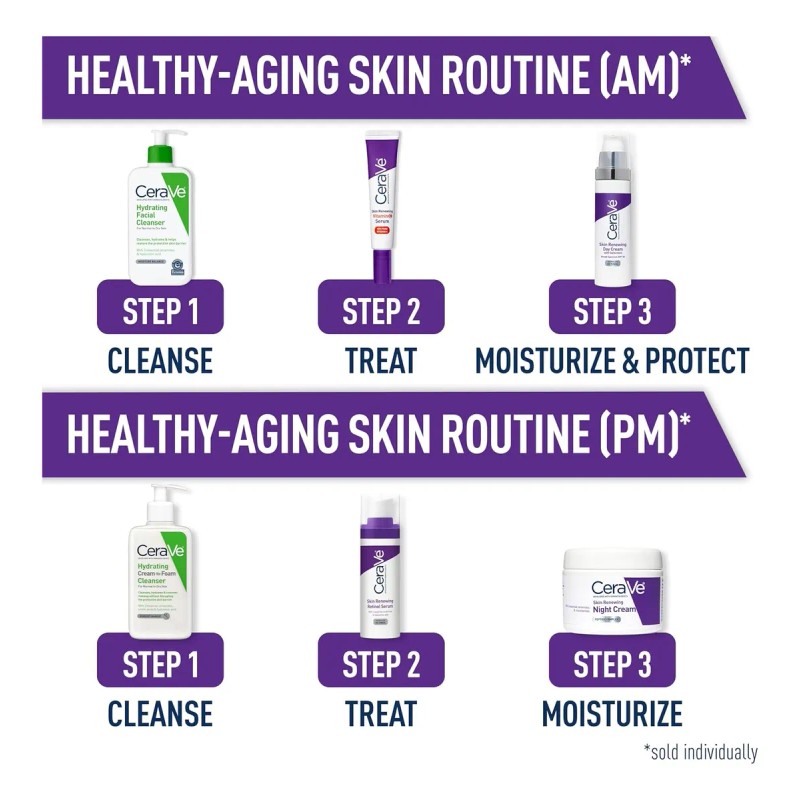 Crema Antienvejecimiento Retinol Shalavi Tamaño