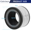 Vista 200 Air Purifier Replacement Filter Compatible with LEVOIT Vista