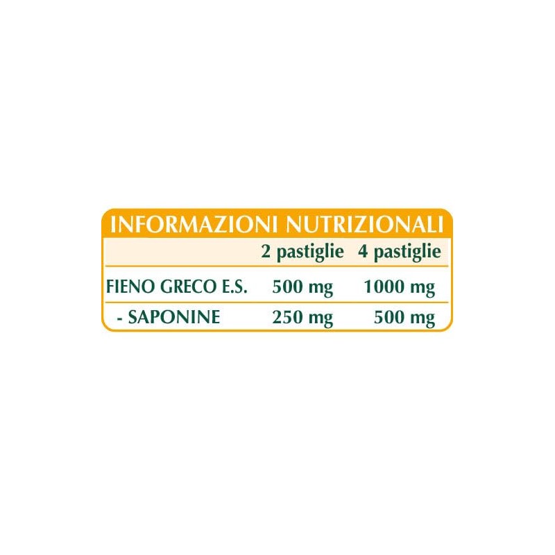 Dr Giorgini Integratore Alimentare, Monocomponenti Erbe Fieno Greco Estratto Titolato