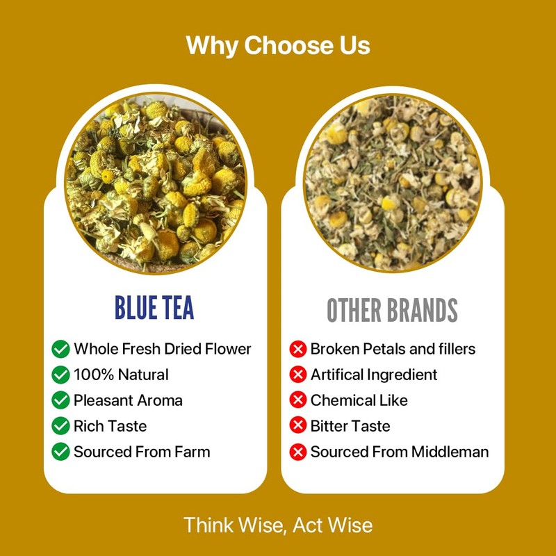 BLUE TEA - Chamomile Tea - 3.52 Oz (100+ Cups)
