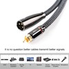 SKW Single XLR Male to RCA Male Cable, WG Series
