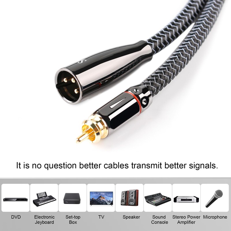 SKW Single XLR Male to RCA Male Cable, WG Series