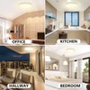 28W LED Ceiling Light Dimmable Ultra Thin Flush Mount Kitchen