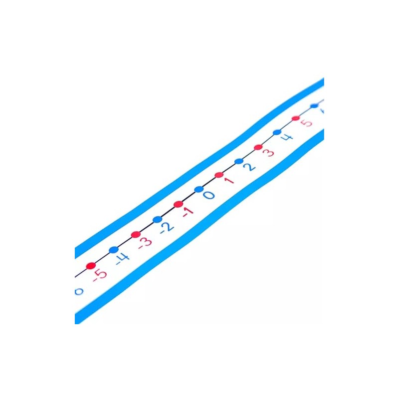 Carson Dellosa Education -20 to 20 Student Number Lines Manipulative,