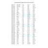 DL-pro Energy Control Dual Circuit for E.G.O. EGO 50.55021.100 5055021100