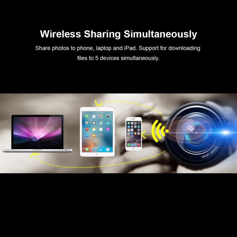 EZ share SD Card Wireless WiFi Share Card Flash Card