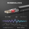 RCA to 3.5mm Mono Cable [1.8m/6FT] Convert AV Cable, 1