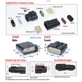 Molex 20 Pin Wire Connector, Harley BLACK Waterproof, Sealed Kit, MX150 w/CPA