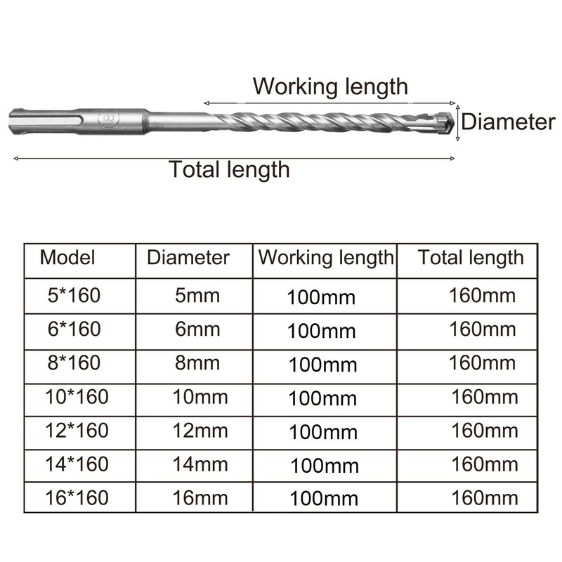 HPMAISON SDS Plus Rotary Hammer Drill Bit Set, 5PCS Cross