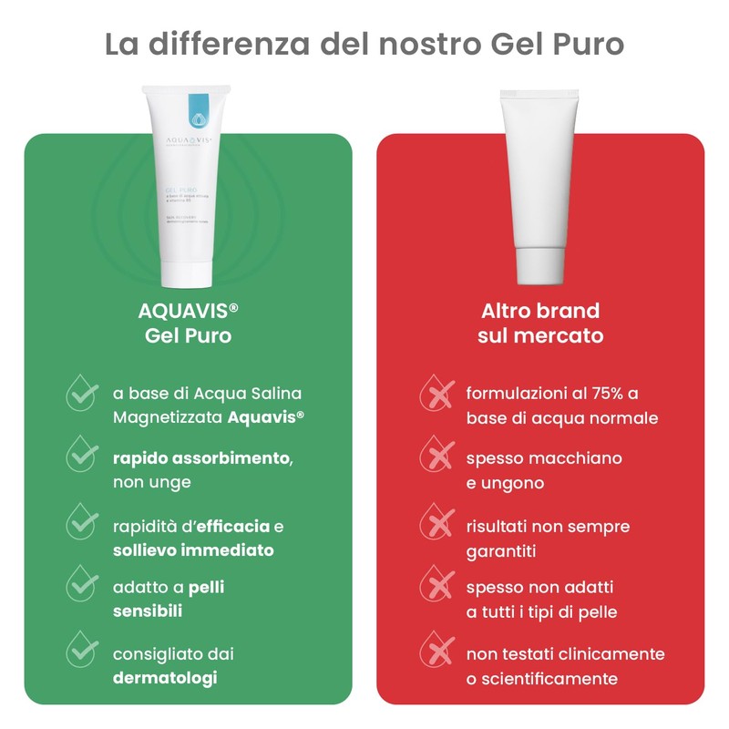 Aquavis® Pure Regenerating Soothing Gel with Aquavis, Panthenol, 100% Organic