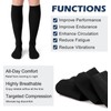 Saniripple (3 pairs) Compression Socks 20-30 mmHg Long Knee High
