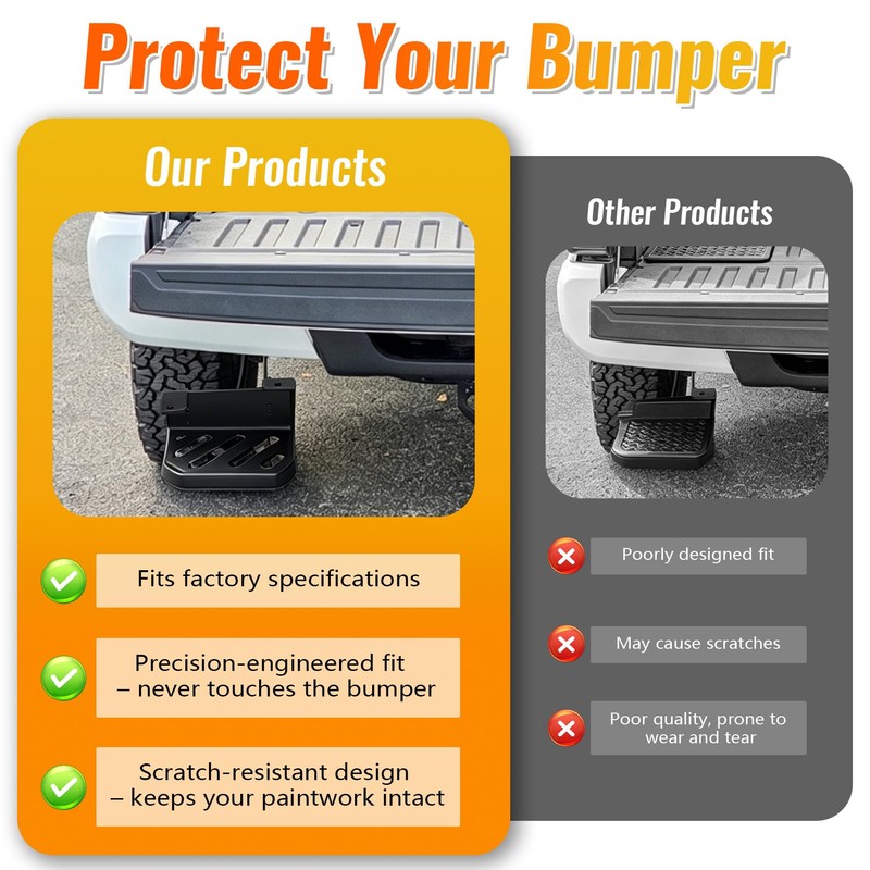 Rear Bed Step Compatible with 2023 2026 Ford F150 Tailgate