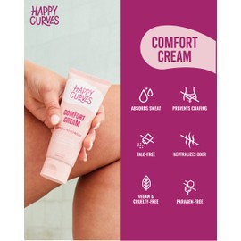 HAPPY CURVES Comfort Cream Deodorant for Women: Aluminum-Free Lotion Powder for Under Breast, Body & Private Parts - Anti Chafing Cream 3.4 oz. (1 Pack, Fragrance-Free)
