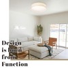 Hamilyeah LED Flush Mount Ceiling Light Fixture Set of 2,
