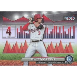 2024 Topps Bowman Chrome Dylan Crews #BTP4 Scouts Top 100 Rookie RC Baseball Card