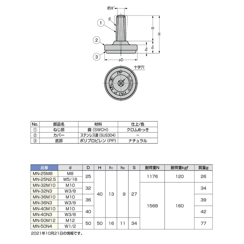 Sugatsune スガツネ工業 ランプ印 アジャスター MN型 首振り機構付 MN-32N3