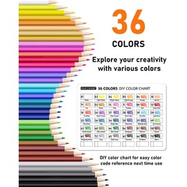 Four Candies Mechanical Colored Pencils, Erasable Mechanical Pencils with Sharpener and Bag, Aesthetic Drafting Tools Ideal for School Supplies, Stationery Supplies, 2.6mm, 36Pcs