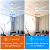 ocioc Ceiling Fans with Lights, 52 inch White Ceiling Fan